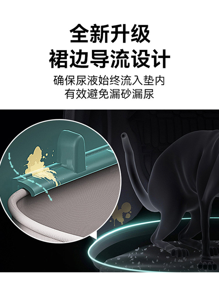 [Newly Upgraded Litter Box]Hörmann 106L Smart Cat Litter Box Litter Container_Adapted for 106L Smart Cat Toilet