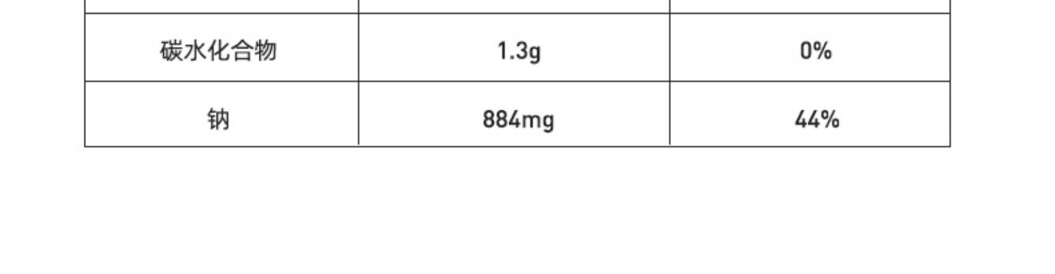 食圣99鲜味极鲜无添加生抽酱油