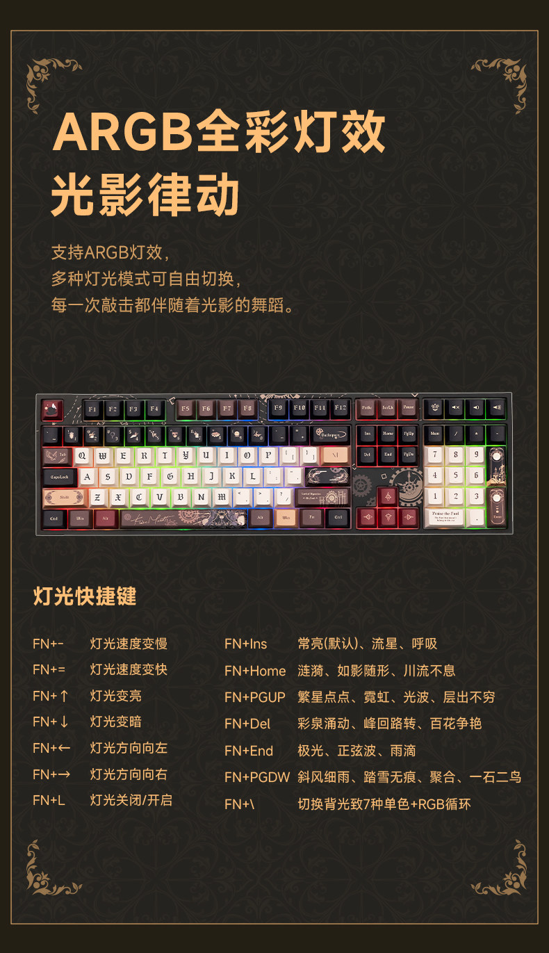 Lord of the Mysteries x Akko The Fool mechanical keyboard detail image 5