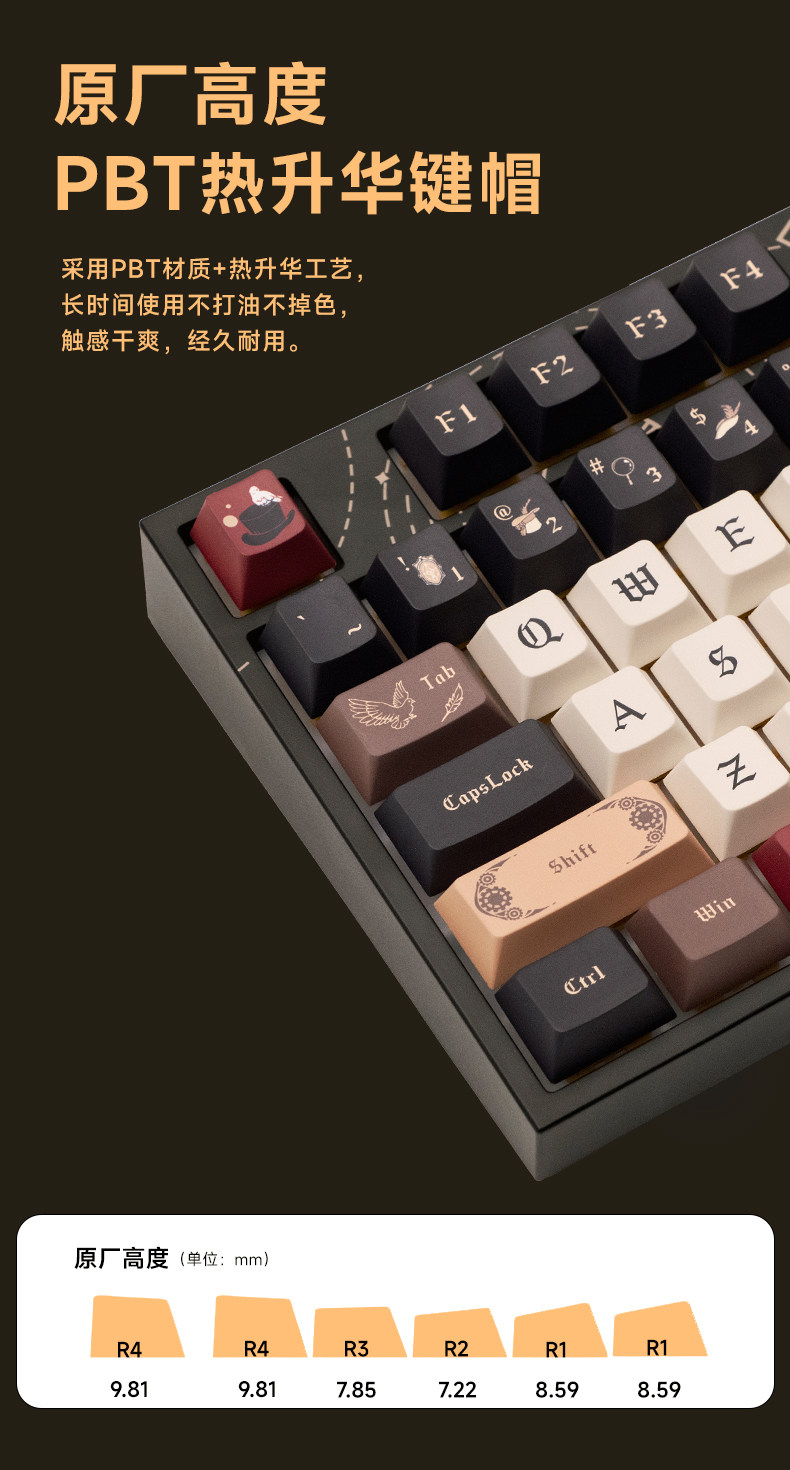 Lord of the Mysteries x Akko The Fool mechanical keyboard detail image 4