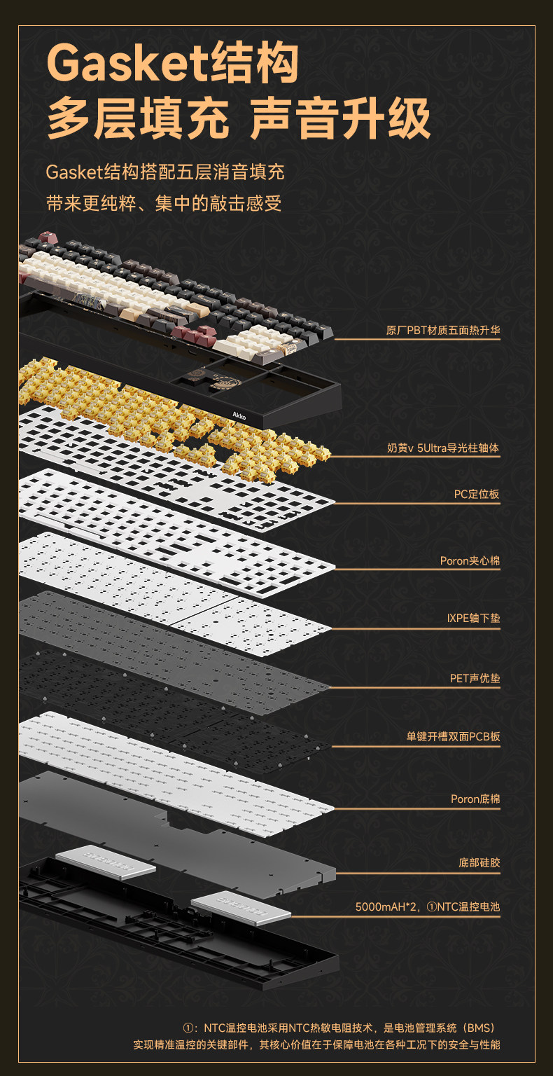 Lord of the Mysteries x Akko The Fool mechanical keyboard detail image 9