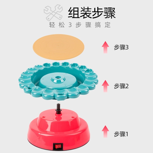 Детская глина, обучение