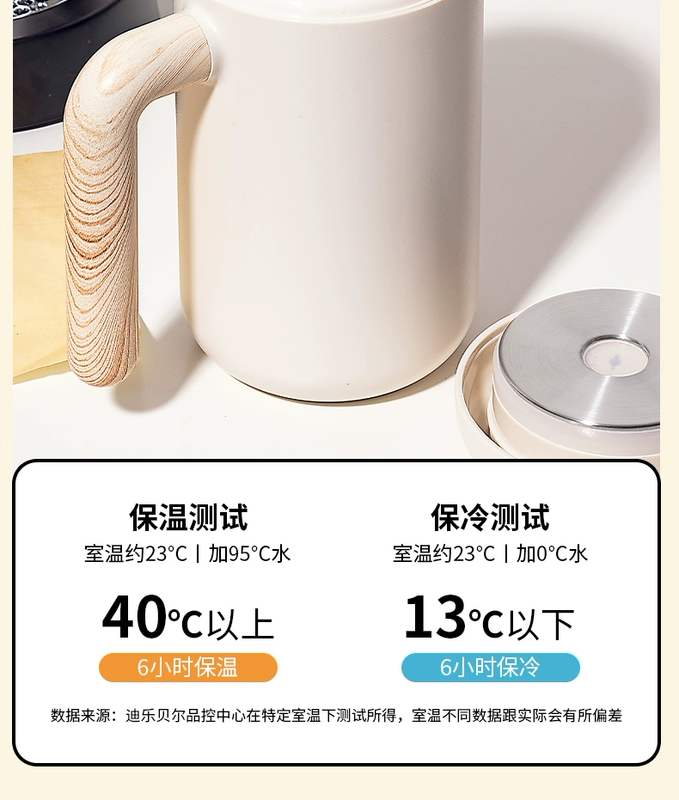Cica gốm lót phích cốc nam văn phòng Mark cốc nước có tay cầm trà tách nước trà bình mũ đựng nước bình inox đựng nước uống