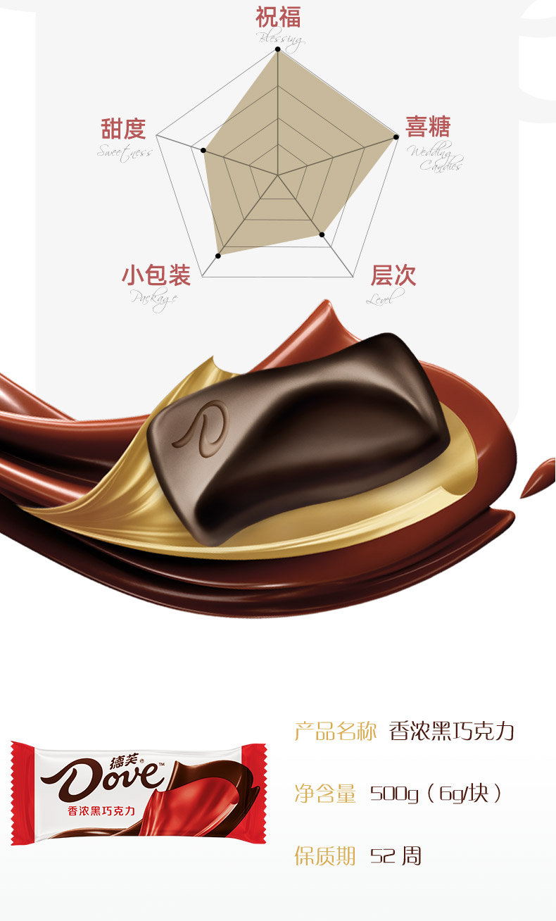 天猫超市 德芙 香浓黑巧克力散装 500g/袋 约80粒 图7