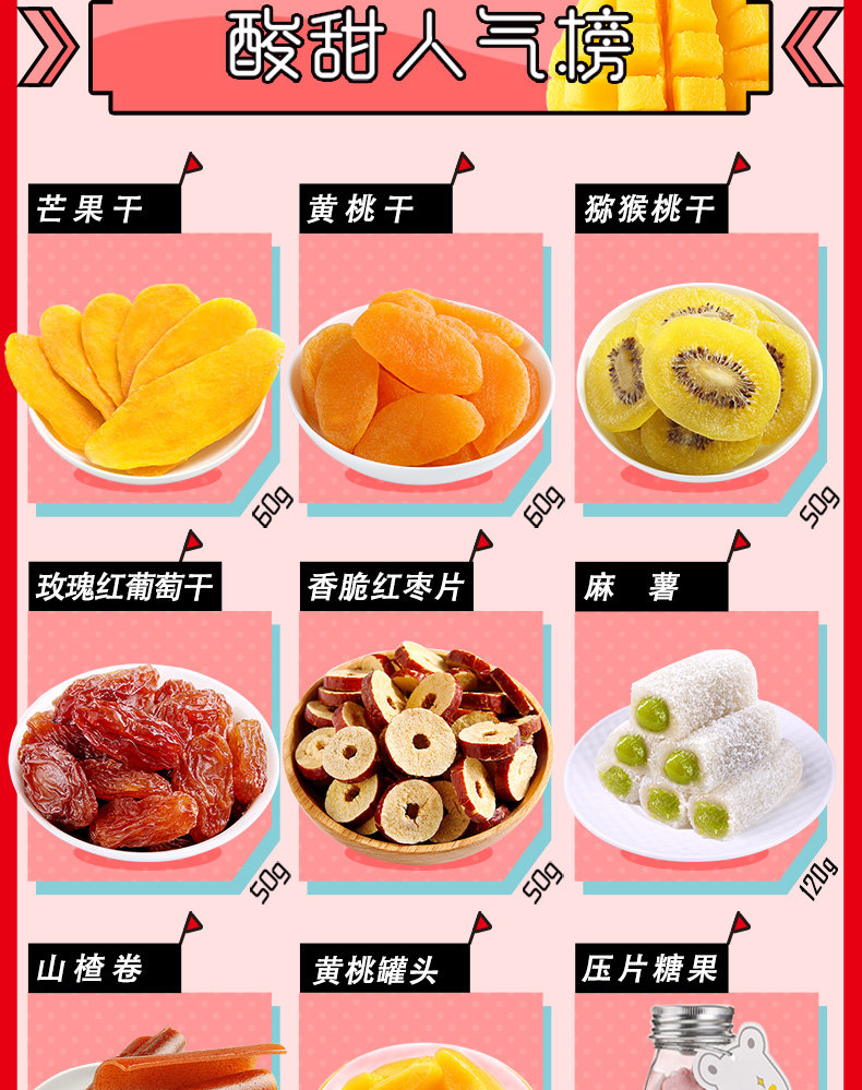 百草味 果干零食大礼包 3616g 图6