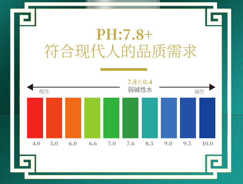 依能 经典苏打水饮料 400ml*15瓶 图3