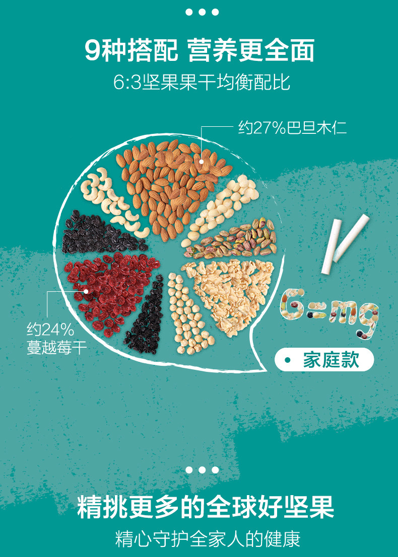 天猫类目第一 三只松鼠 每日坚果750g 图3