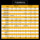 FLUKE цифровой мультиметр Fluke полностью автоматический высокоточный интеллектуальный универсальный измеритель защиты от ожогов 15BMAX17BMAX mini 3