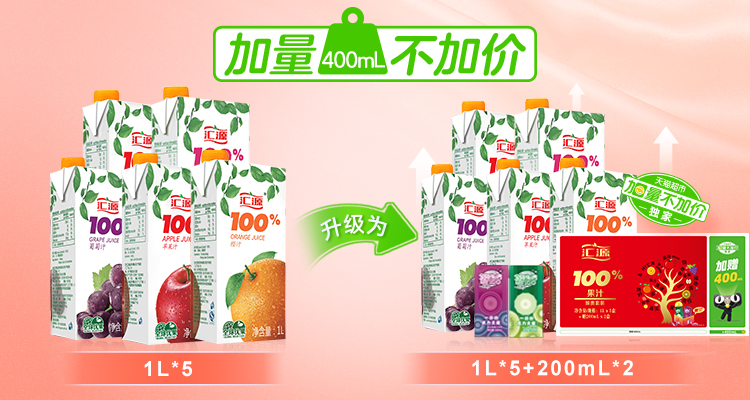 天猫超市 汇源果汁 臻贵礼盒 100%果汁 1L*5盒 0添加 图2