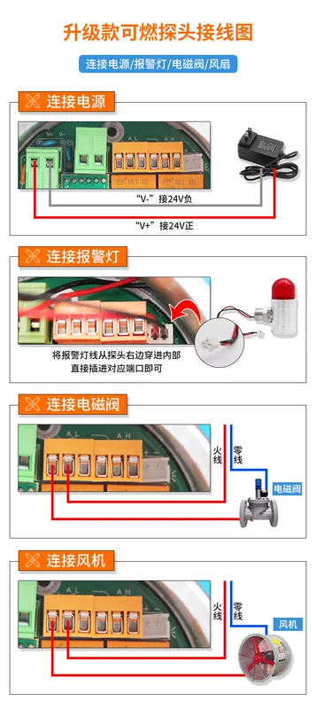 Máy dò báo động khí dễ cháy oxy hydro amoniac clo khí metan nồng độ xylene tủ kiểm soát rò rỉ