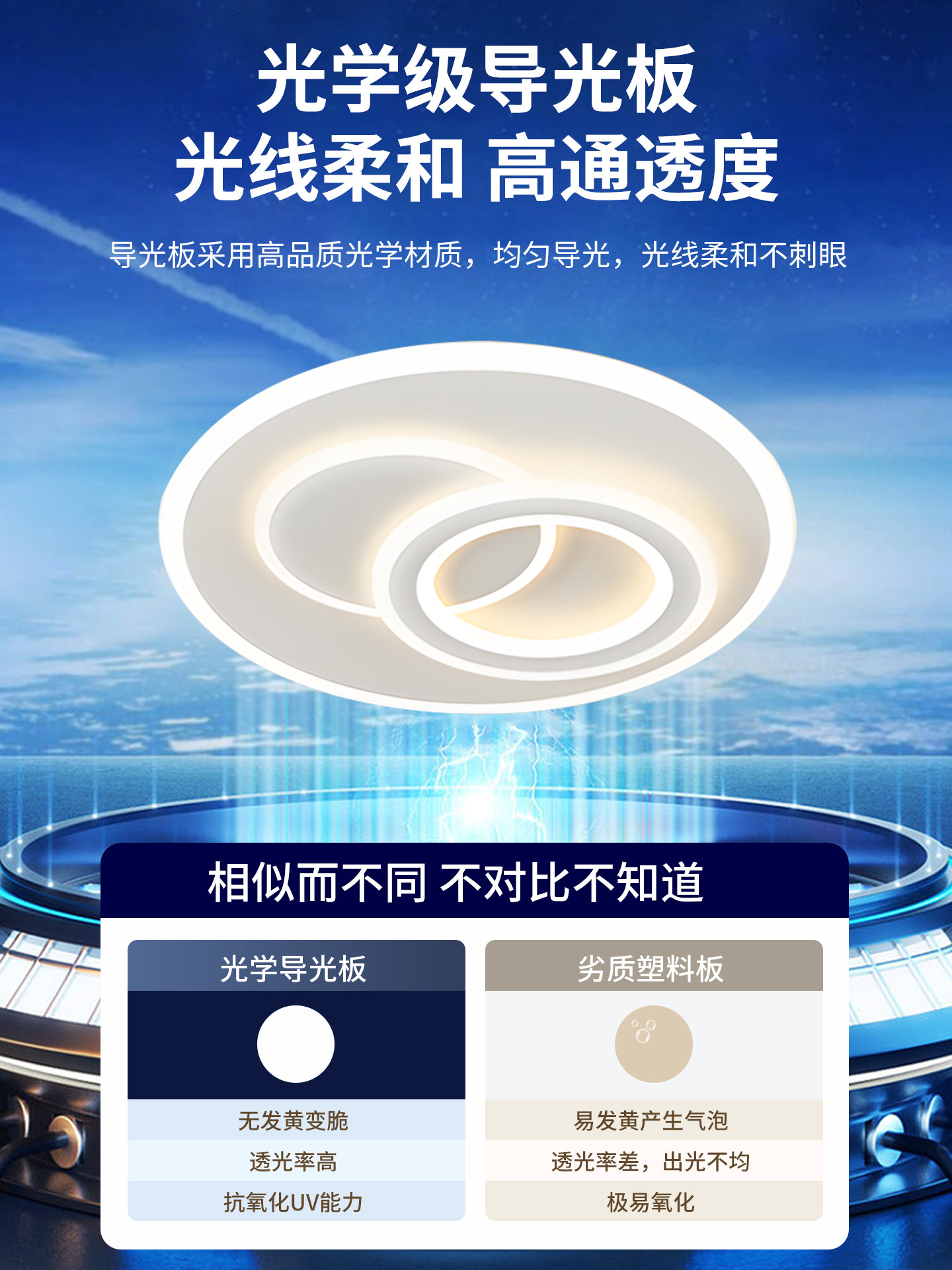 Bedroom Lamp New Model Simple Modern Elegant Guest Room Master Bedroom Room Round Zhongshan Lamp Led Eye Protection Ceiling Lamp