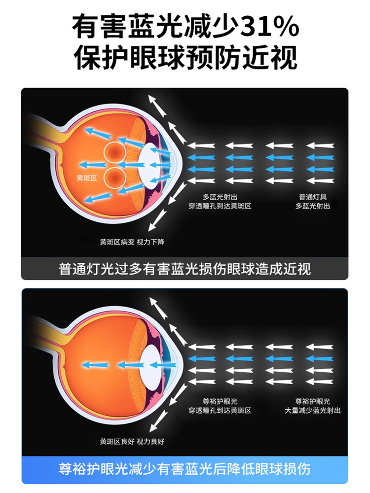 Bedroom Lamp New Model Simple Modern Elegant Guest Room Master Bedroom Room Round Zhongshan Lamp Led Eye Protection Ceiling Lamp