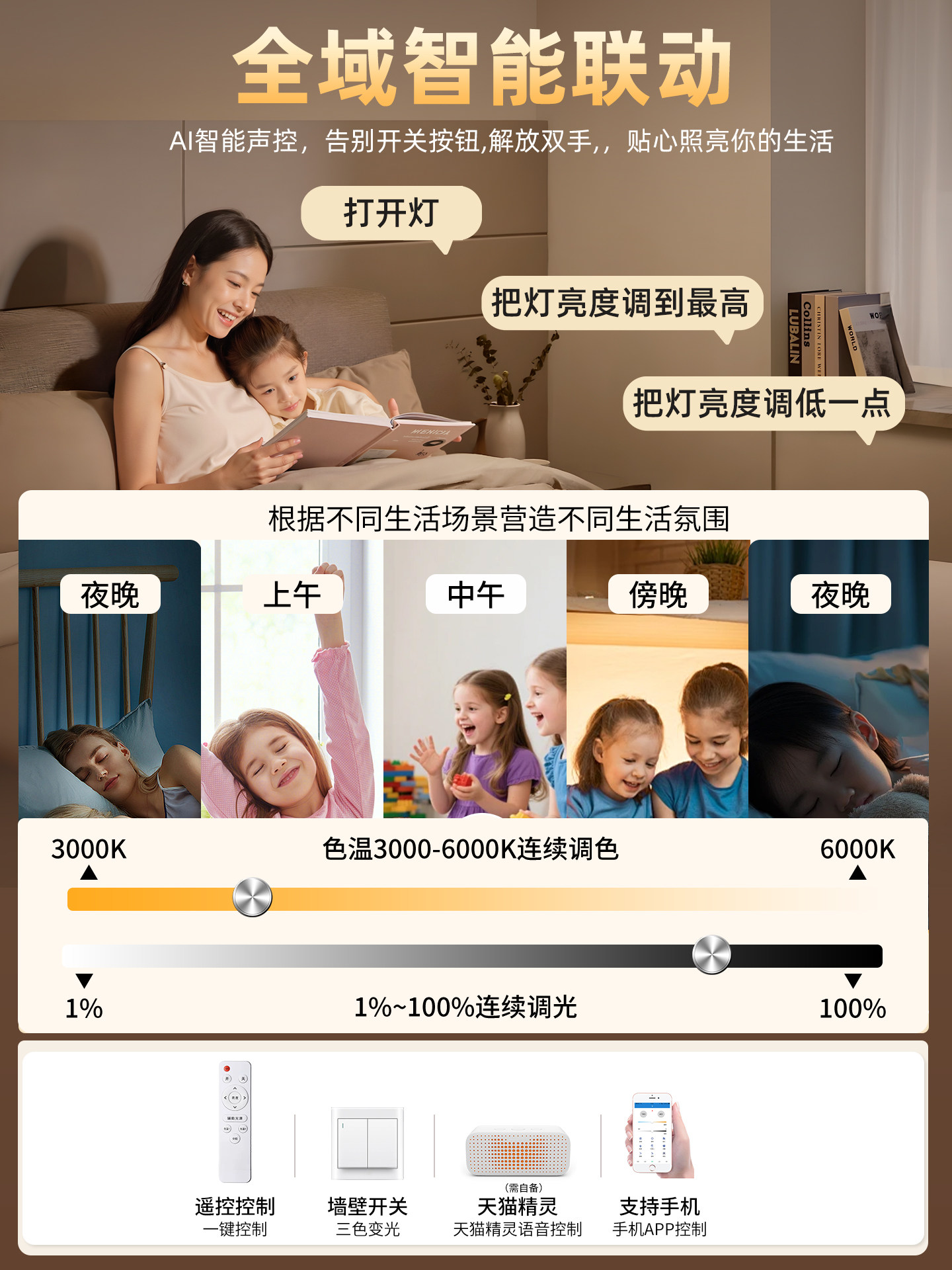 Lamps for the Whole House 2025 New Model Living Room Lamp Home Package Combination Zhongshan Lamp Factory Direct Sales Official Flagship Store