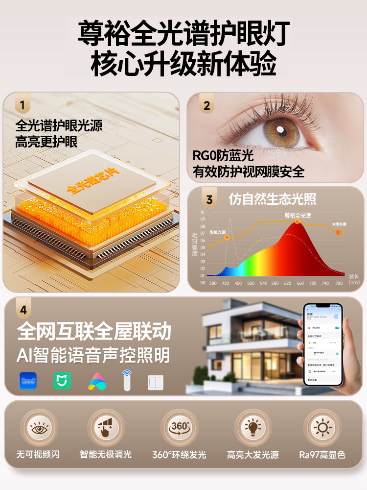 Living Room Main Light Atmospheric 2025 New Eye Protection Ceiling Light Modern Simple Zhongshan Lighting Whole House Package Combination