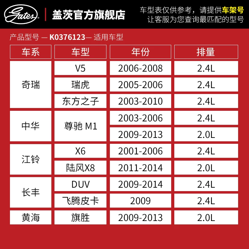 Ремень времени Gates адаптируется к Huanghai Automobile Da Chai Shenqi Shenglong N1S N2S N3 N7