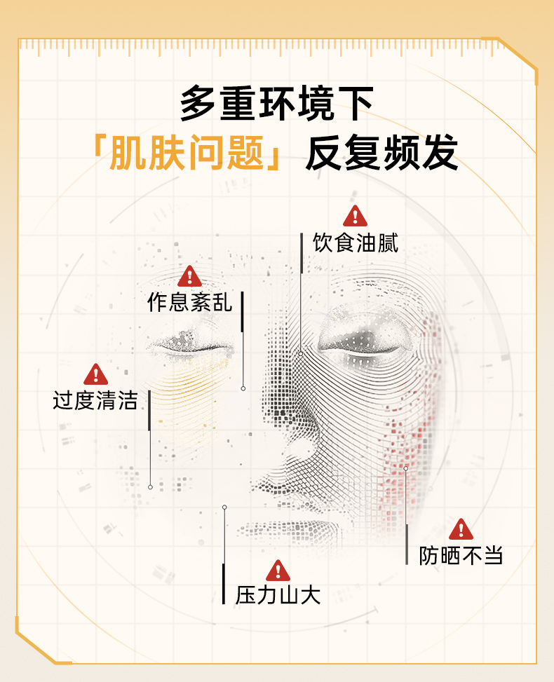 麗芙 去黑頭 祛痘 淡痘印 三件組 抗菌消炎凝膠20g+阿達帕林凝膠16g +20%壬二酸15g