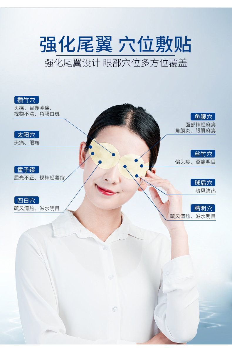 南极人 护眼贴 缓解眼疲劳 30片 图5