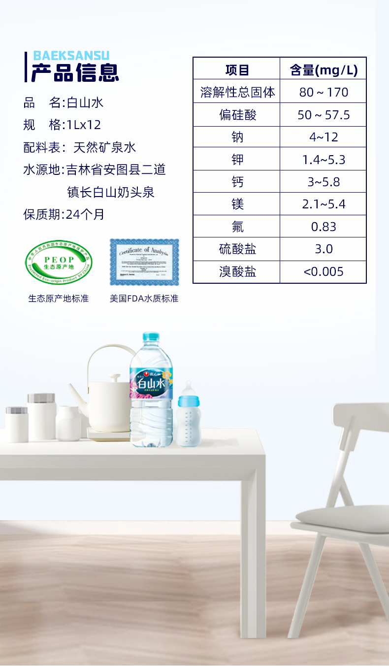 天猫超市、适合婴幼儿：1Lx12瓶 农心 白山水 天然纯净矿物质水 39.93包邮 买手党-买手聚集的地方