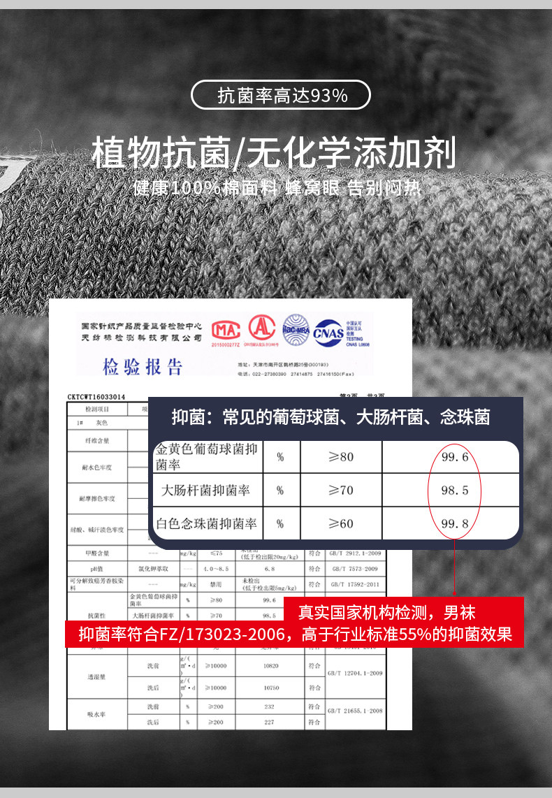 猫人  男士四季纯棉抗菌防臭男袜 图2