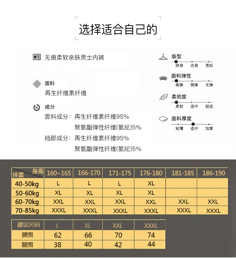猫人 莫代尔男士内裤 4条 有大码 图8