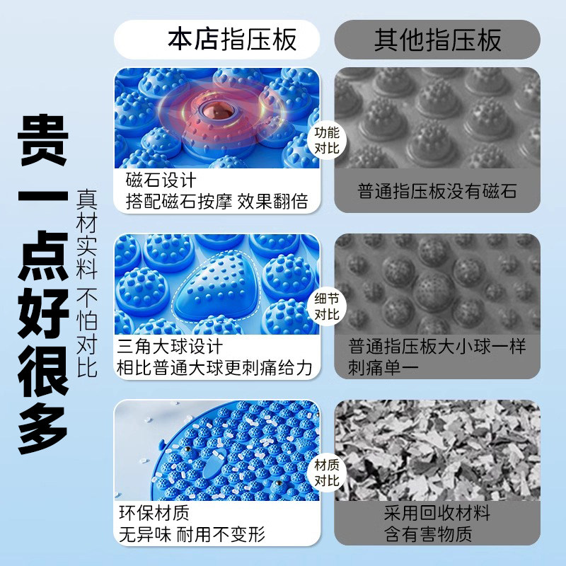 指压板超慢跑真的能减肥吗?它背后的中医原理是什么?-足底按摩垫-淘宝好物网