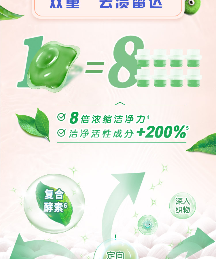 奥妙 自然工坊 白茶除菌洗衣凝珠 400g*2盒 共100颗 图5