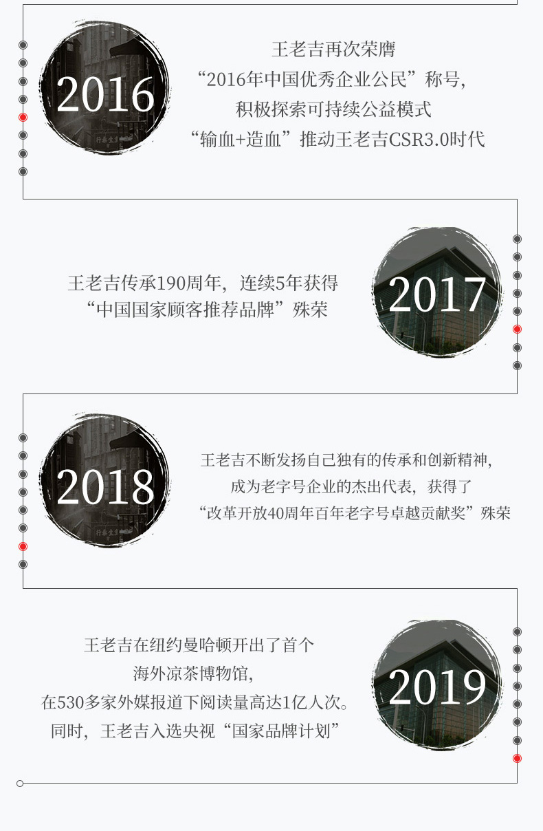 王老吉 凉茶 310ml*12罐*2箱 图7