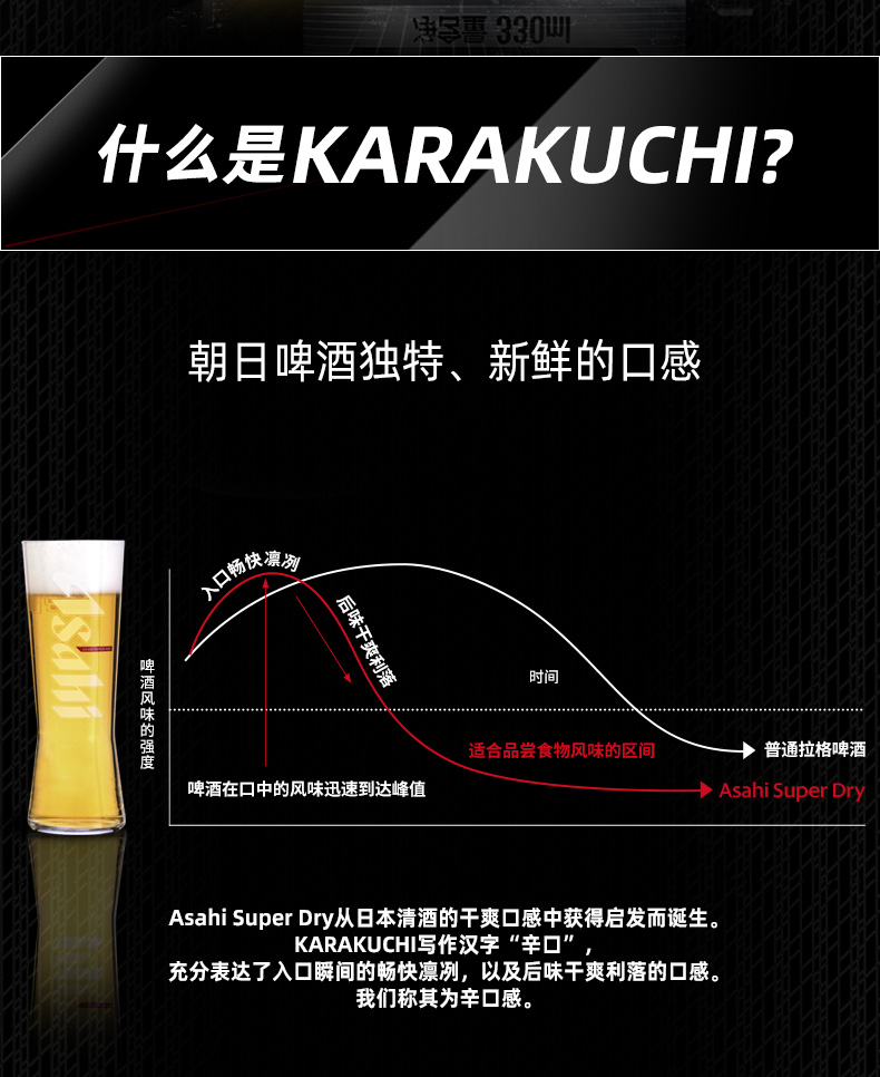 日本第一啤酒品牌 朝日 超爽系列生啤 500ml*24罐 图3