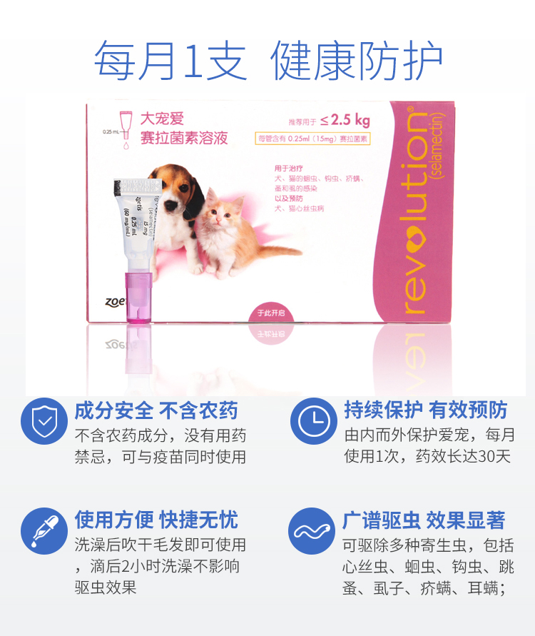 Chó cưng, mèo, thuốc tẩy giun in vitro và in vivo, mèo và chó, thuốc trừ sâu in vivo và in vitro, thuốc điếc - Cat / Dog Medical Supplies máy siêu âm cho chó mèo