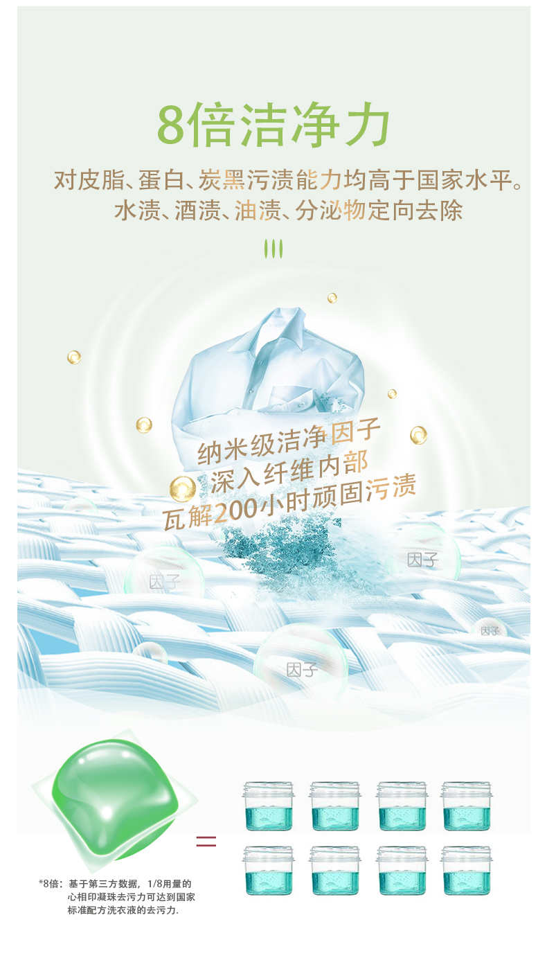 第2件0元 心相印 茶皂素 洗衣凝珠 40颗/盒 八倍洁净 图4