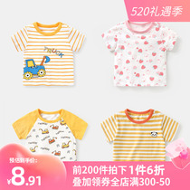 Baby Clothes Girl Boy Short Sleeve T Shirt Pure Cotton Baby Boy Half Sleeve Blouse Summer Dress T Click Panda