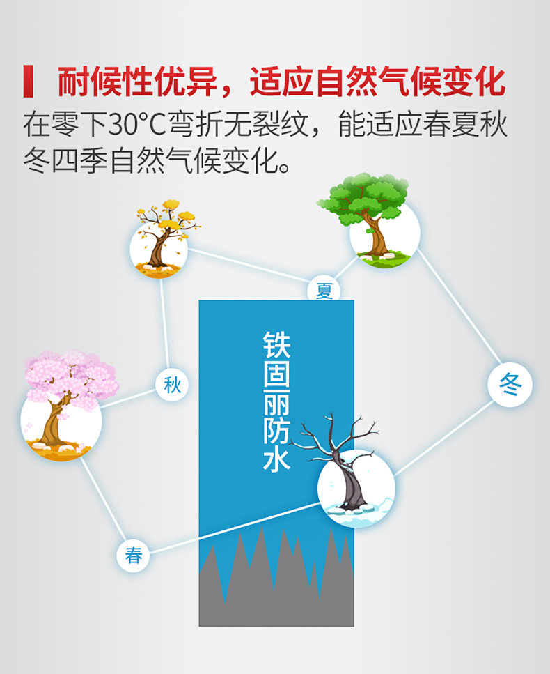 1-17 Tmall Iron Sostic Details Plasma Page 790_07.jpg