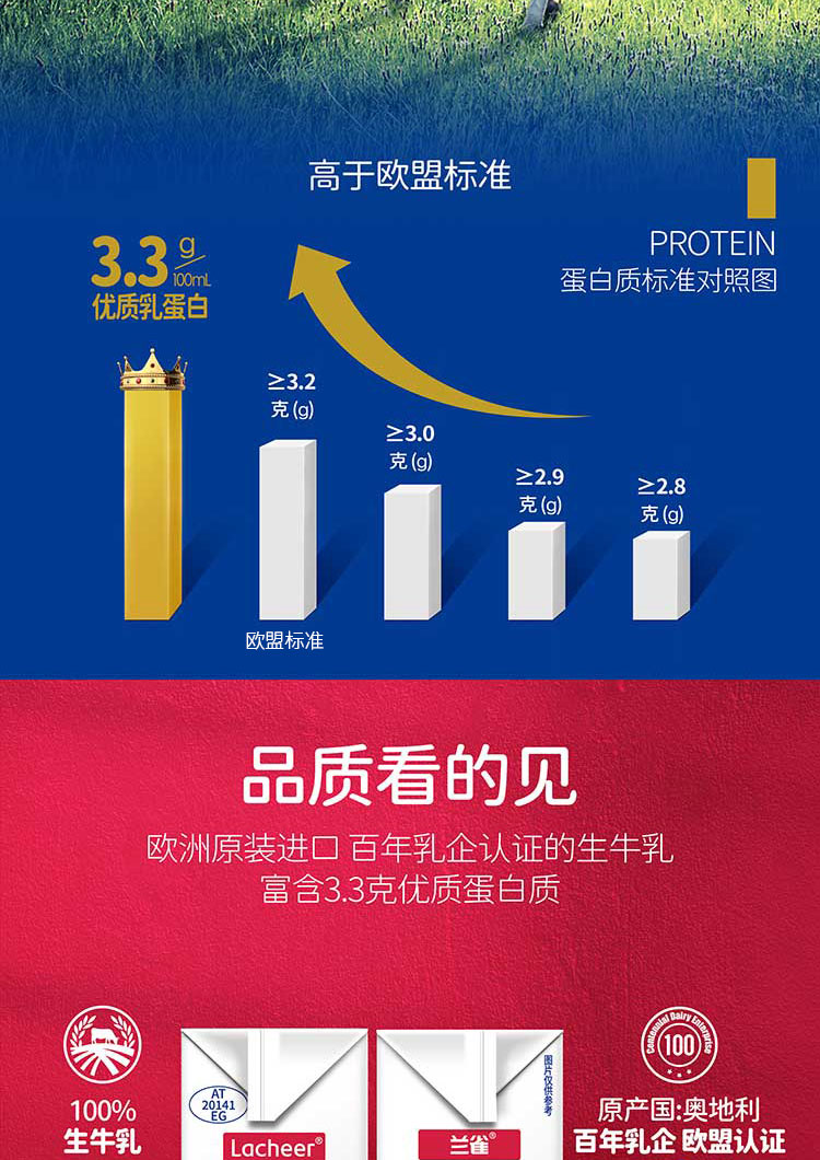 天猫超市 进口 兰雀 唯鲜全脂高钙纯牛奶早餐 200ml*72盒 图7