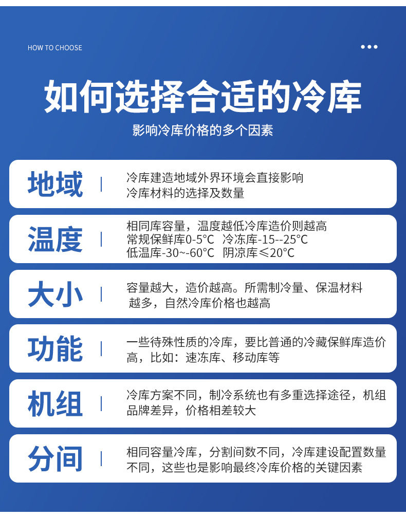 定制冷库冻库全套设备制冷专用机组压缩机冷风机5p3p博德泽制冷(pic12)