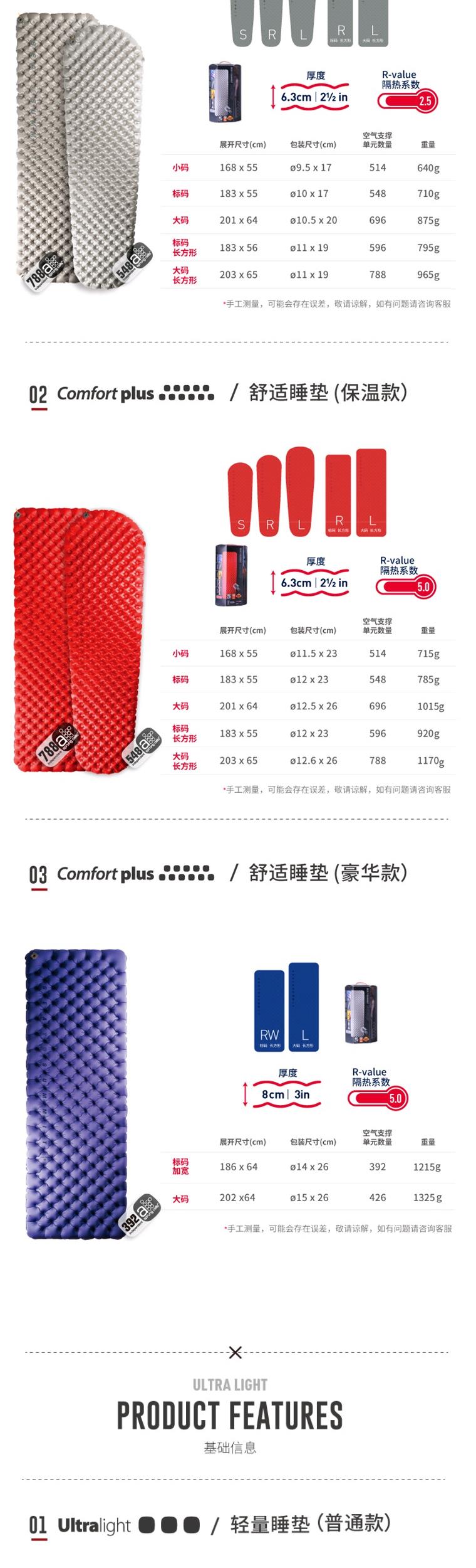 Biển đến đỉnh Đệm ngủ sang trọng thoải mái Đệm ngủ cắm trại bơm hơi tự lái Đệm ngủ siêu nhẹ di động chống ẩm - Thảm chống ẩm / Mat / Gối