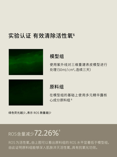 Von der alten Version bis hin zu dieser multifunktionalen Essenz, die das Gesicht strafft, gegen Falten und leichte Linien wirkt, strahlend wirkt, antioxidativ wirkt und Zucker verhindert