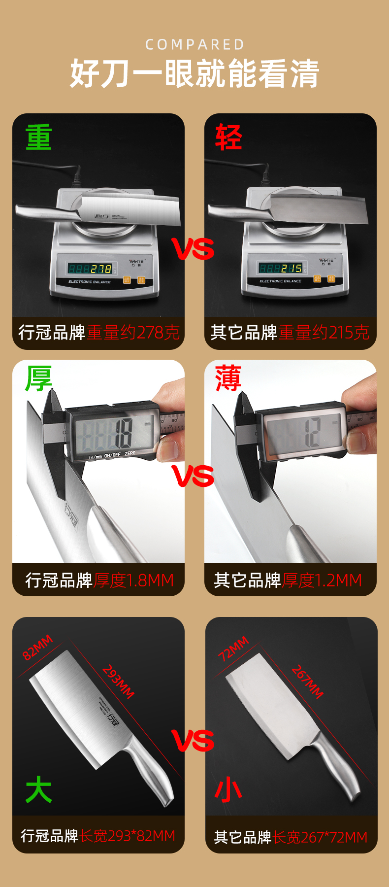 行冠 不锈钢刀具 5件套+刀座 图5