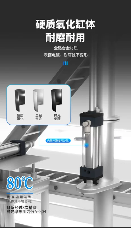 BLCH Xi lanh khí nén tiêu chuẩn SC Bailing có từ tính SC100*100-S/SC100*125/150/175/200 giá bơm thủy lực bánh răng