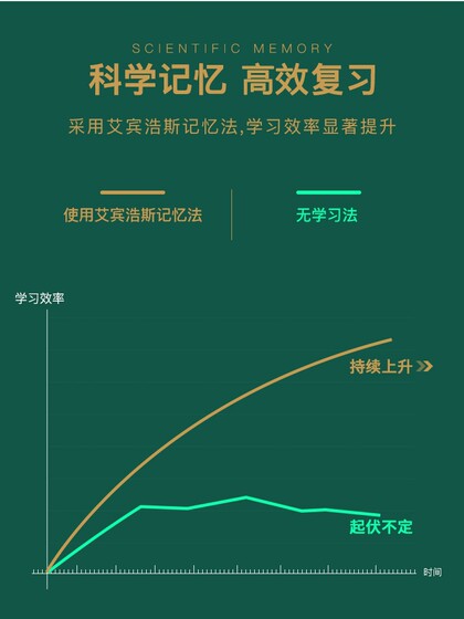 错题本初中生高中生专用学生活页可拆卸学生笔记本语文数学英语纠错本错题收集整理册文具神器加厚学生改错本