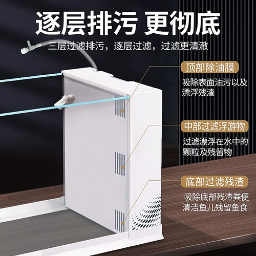 Новый боковой фильтр для аквариума для гостиной, аквариум для золотых рыбок, самоциркуляционный с крышкой, настольный аквариум для бетты, домашняя оксигенация, небольшой встроенный резервуар