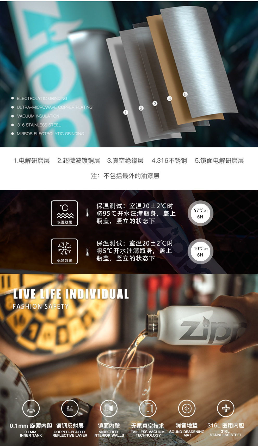 美国 Zippo 医用级316不锈钢保温杯 360ml 图4