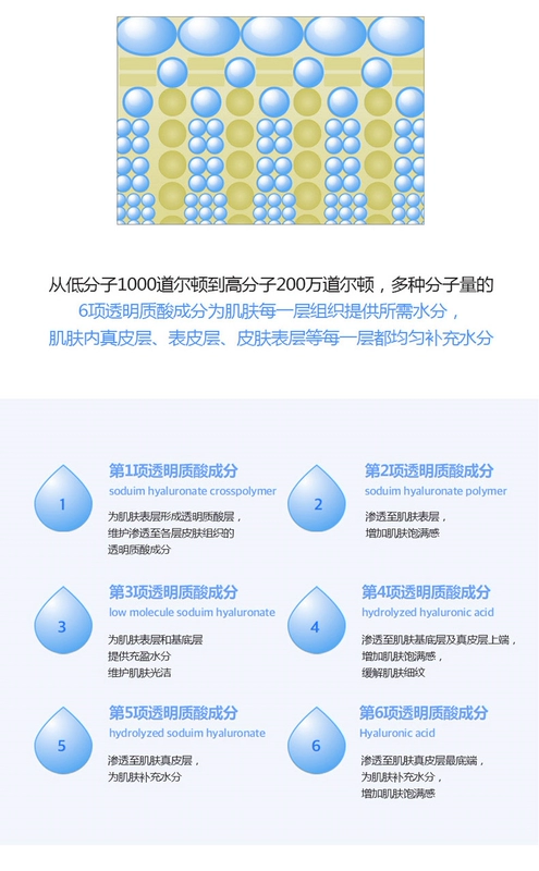 Hàn Quốc WONJIN EFFECT nhập khẩu mặt nạ dưỡng ẩm ban đầu Ampoule hydrating 10 miếng + chai ổn định 10 miếng - Mặt nạ mặt nạ thạch