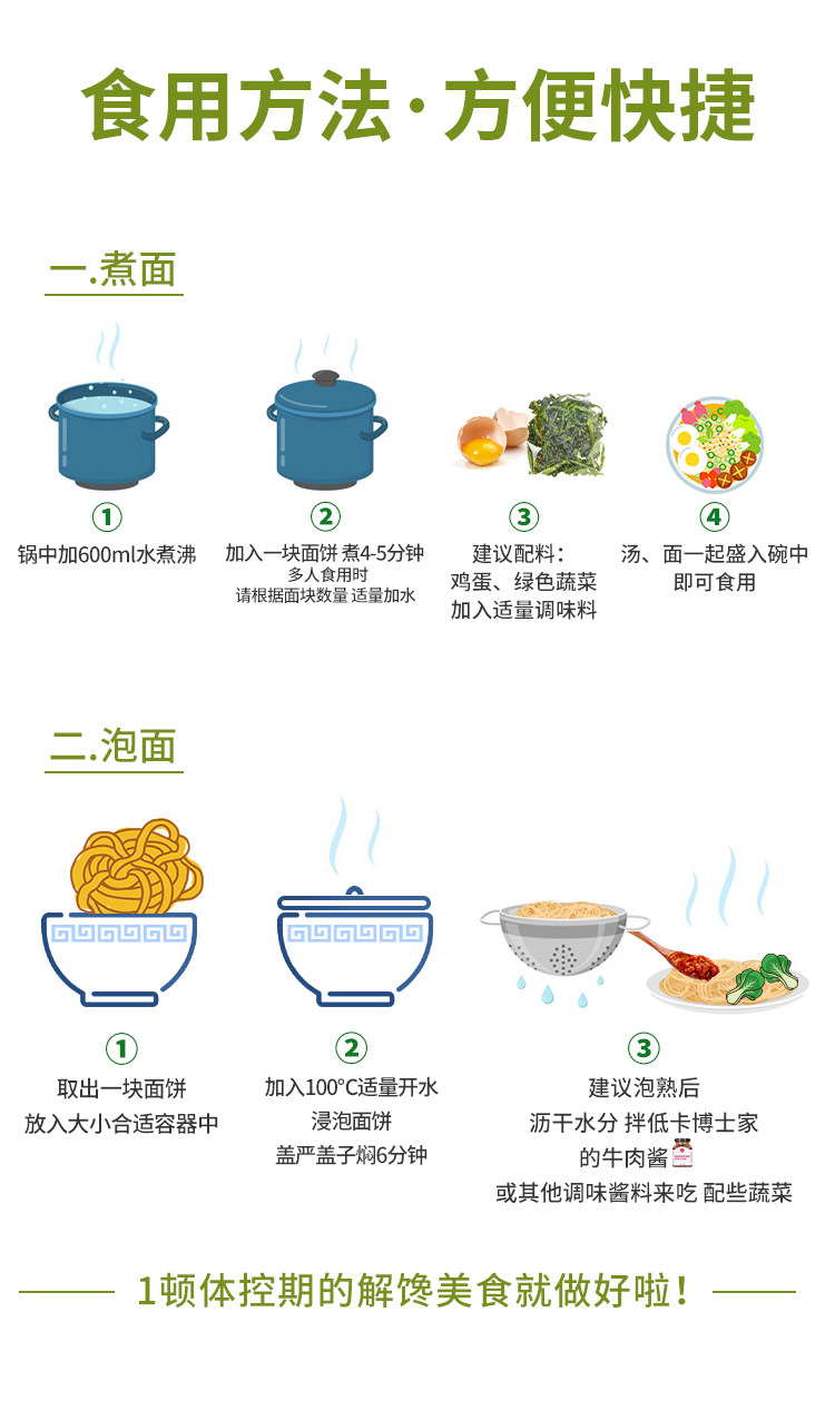 安享好物 安享B级泡面-低卡博士青稞方便面 国标