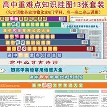 High School Knowledge Point Complete Learning General Key Difficult Language Mathematics Physics Chemistry