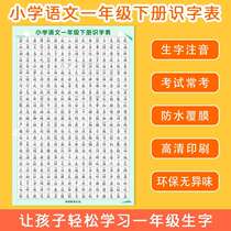 First-grade language books Literature Wall Chart Literature Wall Chart Literature Literature Literature Edition