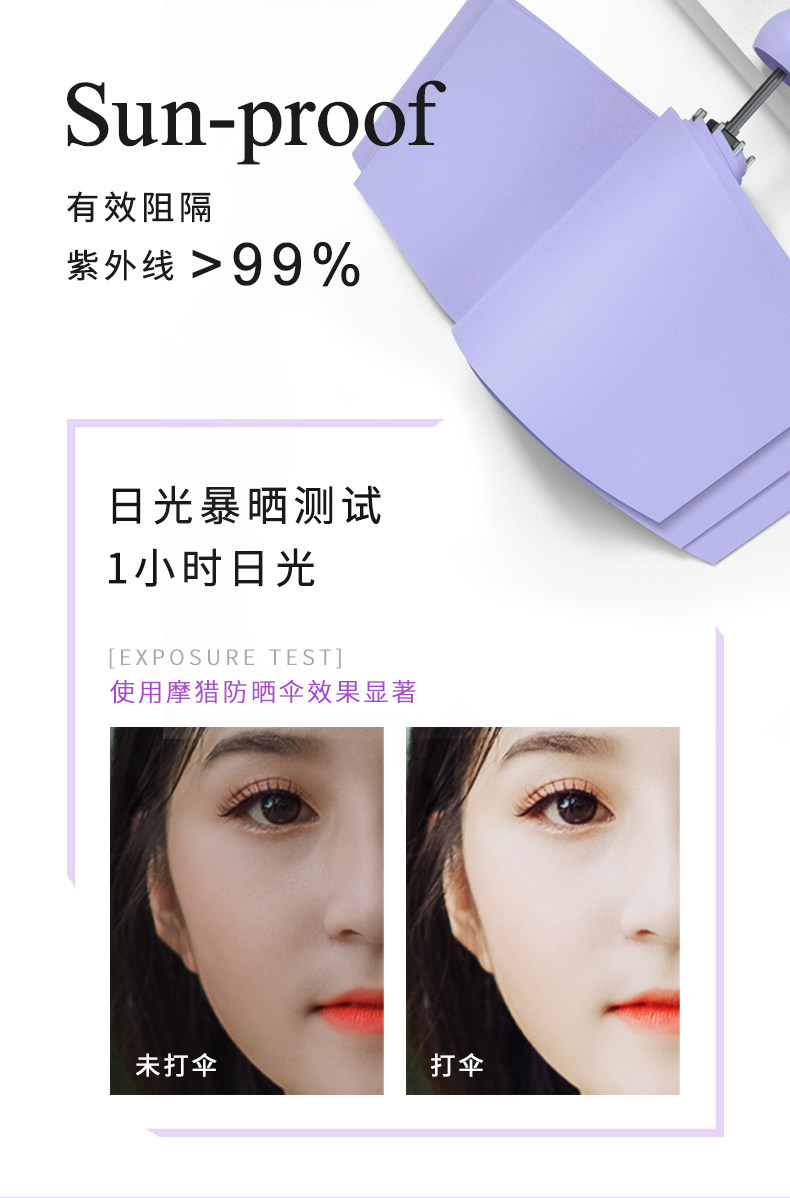 MOORRLII 摩猎 Air 五折迷你口袋胶囊遮阳伞 图4