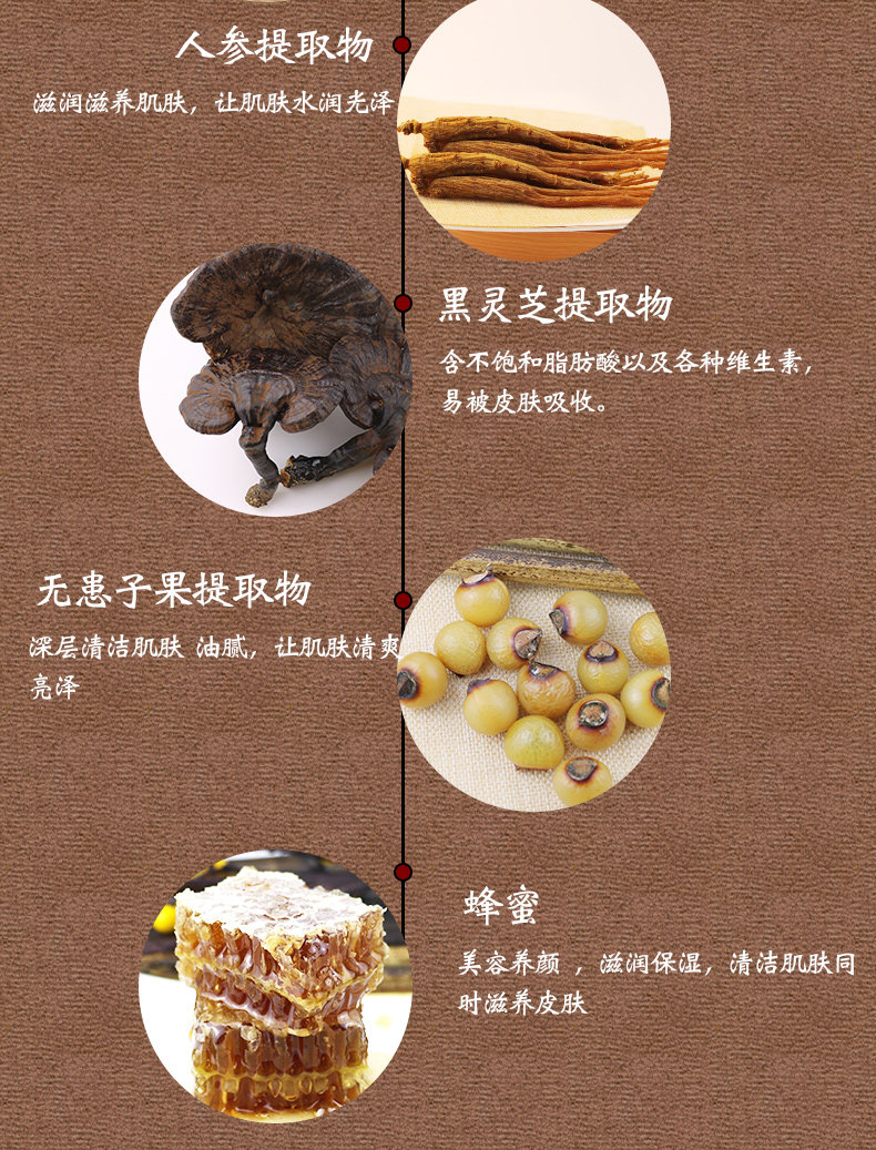 藏皂官方正品 三件套装 除螨皂祛痘 图7