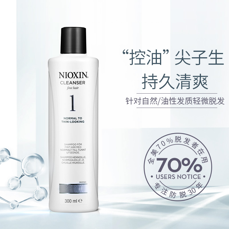 NIOXIN˿1ŷѿϴˮ̷ܷҺ300ml