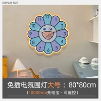 D Модельная зарядка