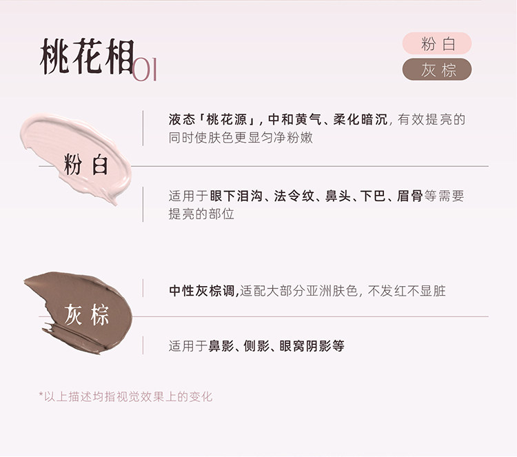 【中國直郵】 GIRLCULT 構奇 多功能液提亮液遮瑕液8.5g #01桃花相(塑造立體骨相)